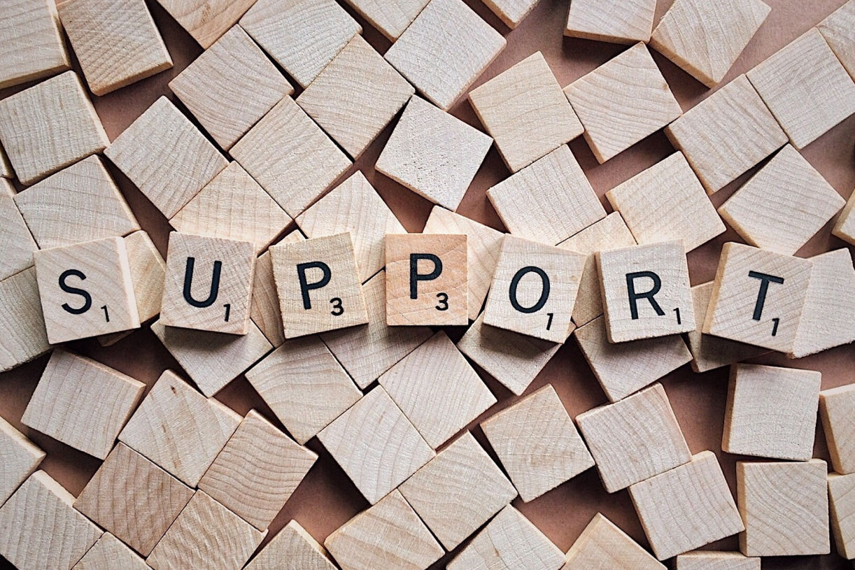 range trading support